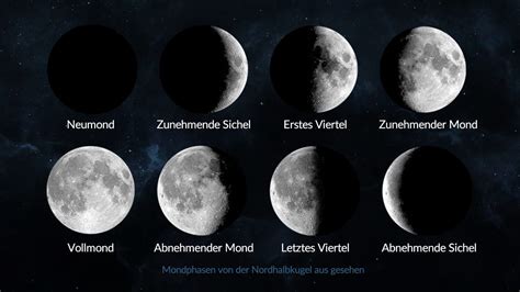 juli vollmond|aktuelle mondphase heute.
